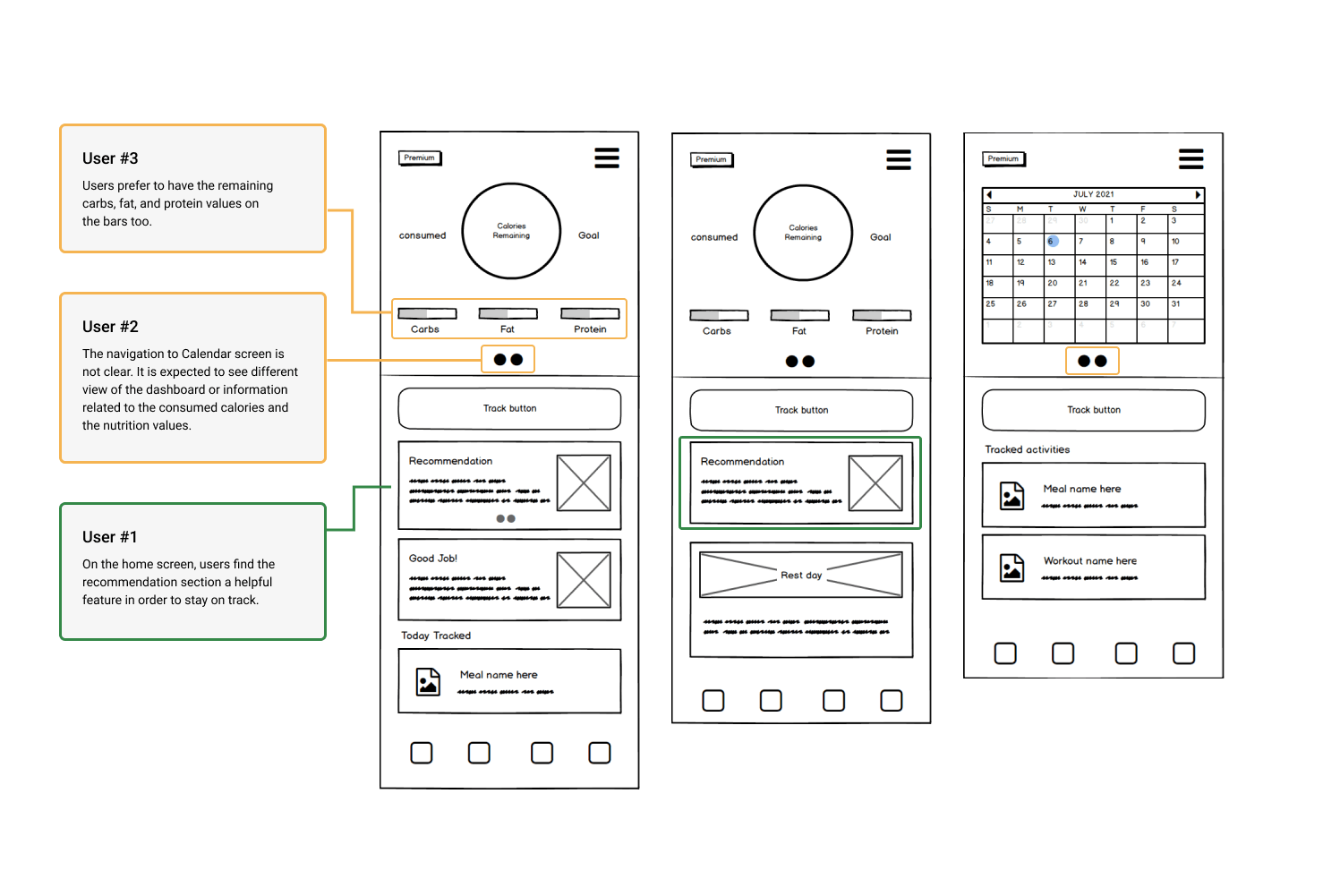 wireframesfit-1