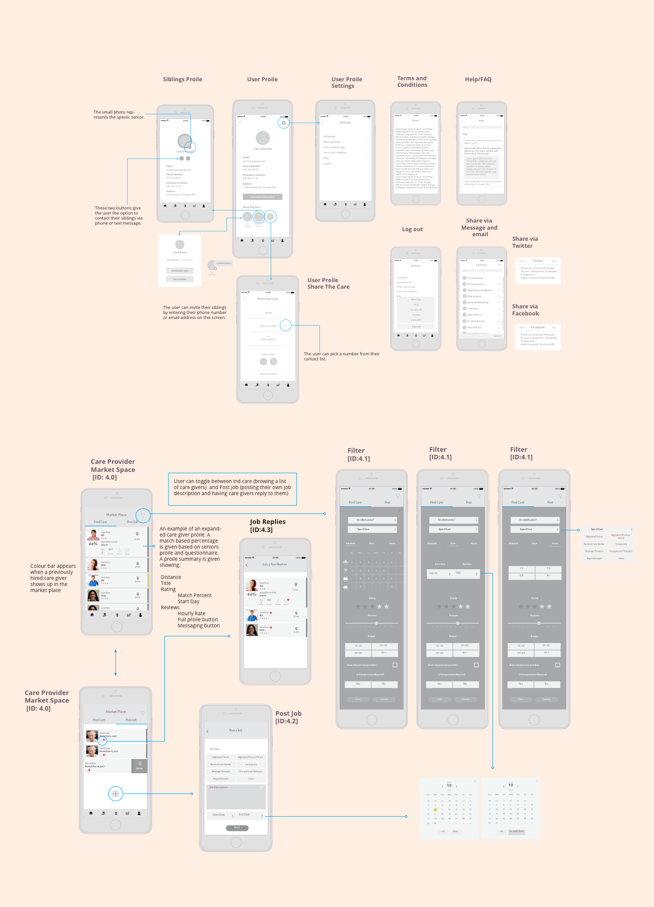 wireframe-uc